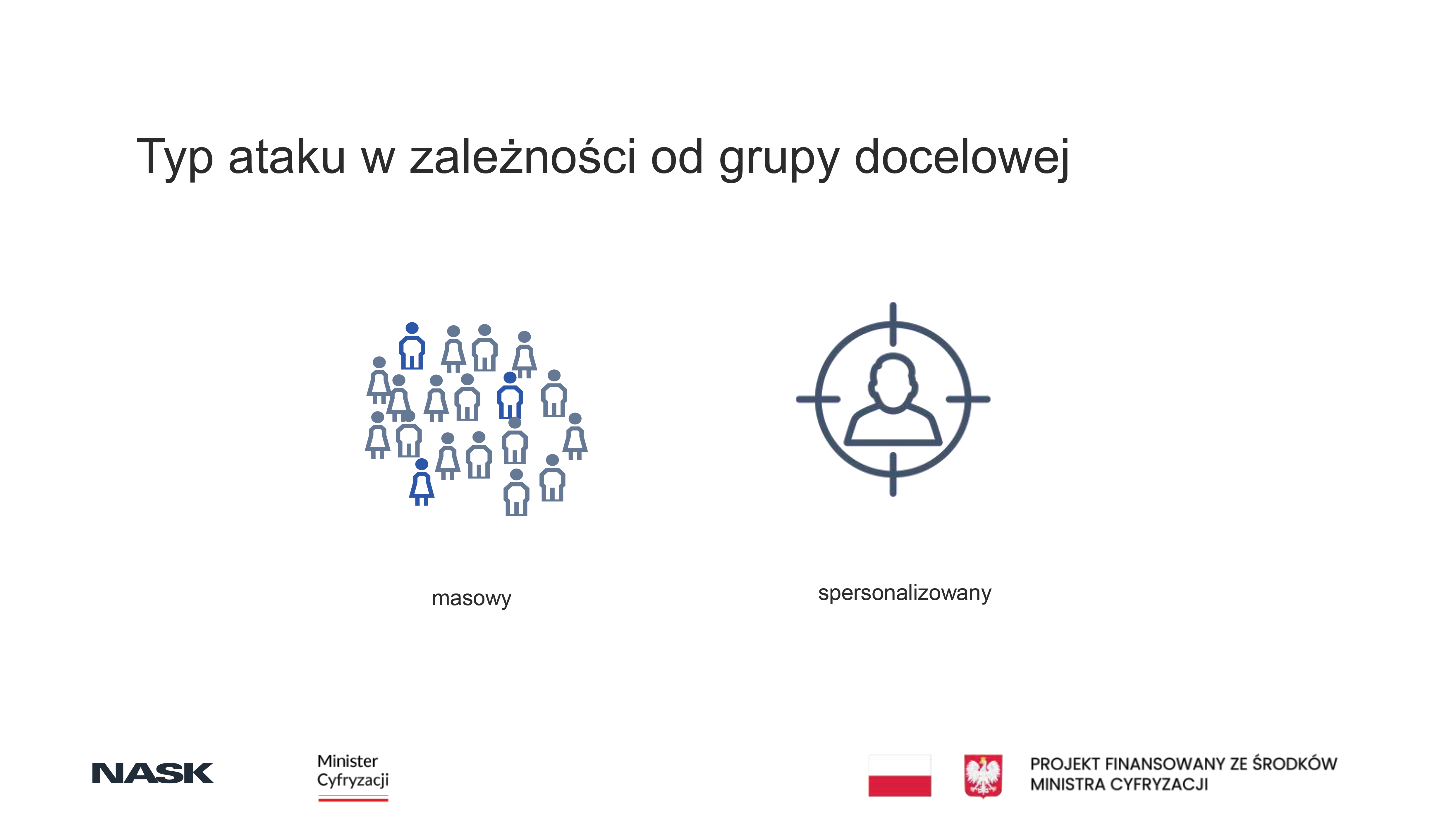 Najpowszechniejsze zagrożenia w&nbsp;Internecie