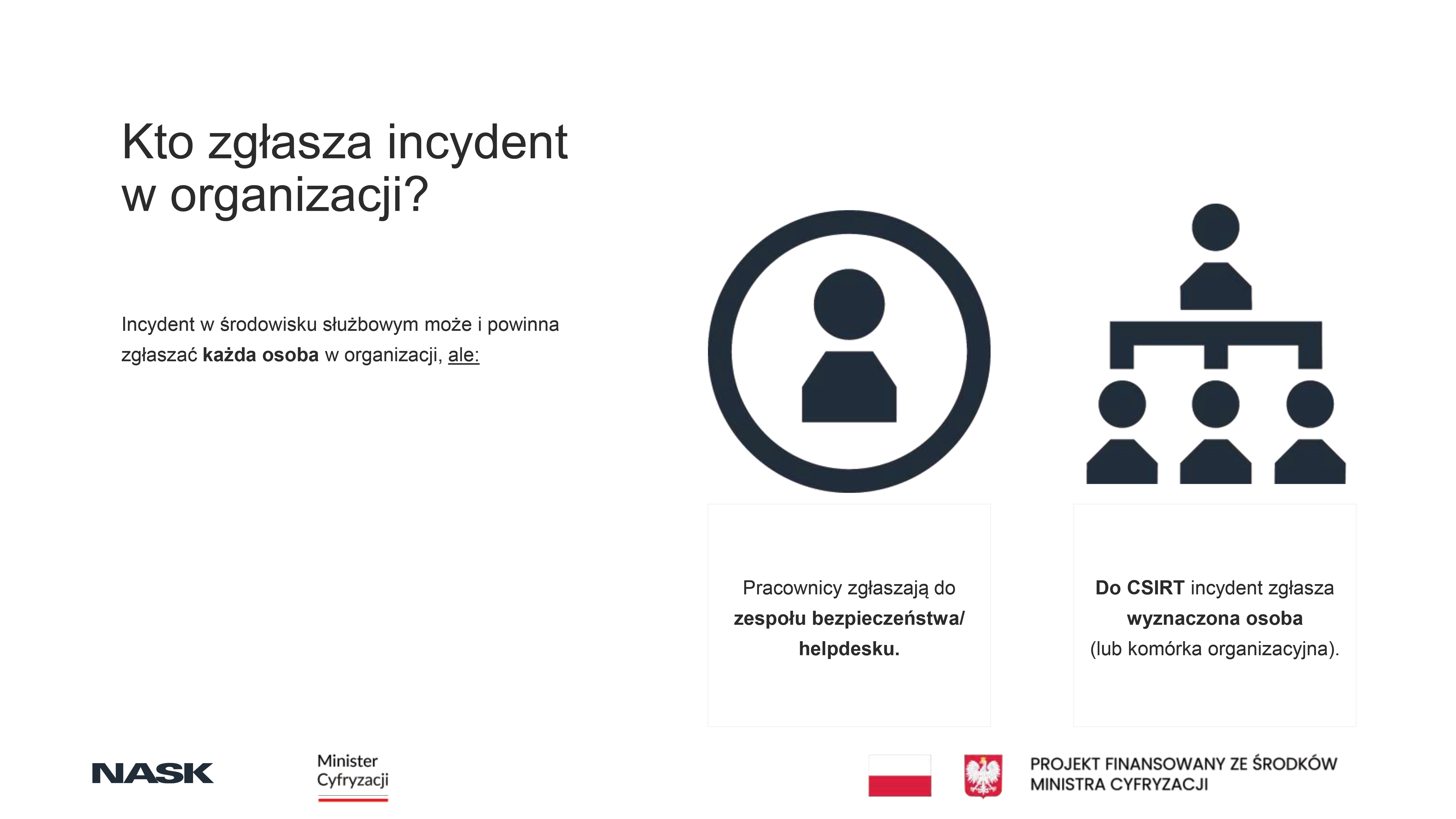 Najpowszechniejsze zagrożenia w&nbsp;Internecie