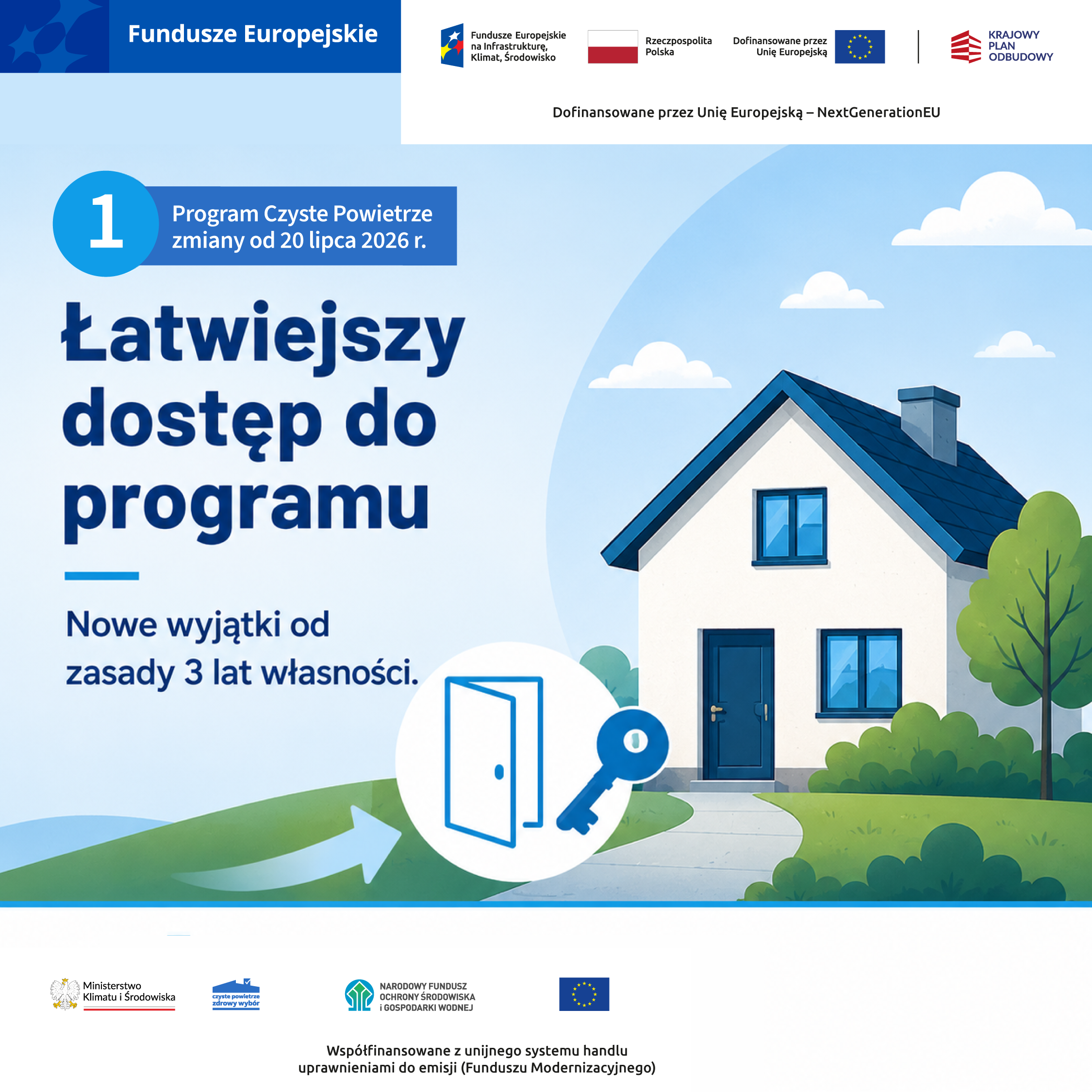 Grafiki Programu Czyste Powietrze