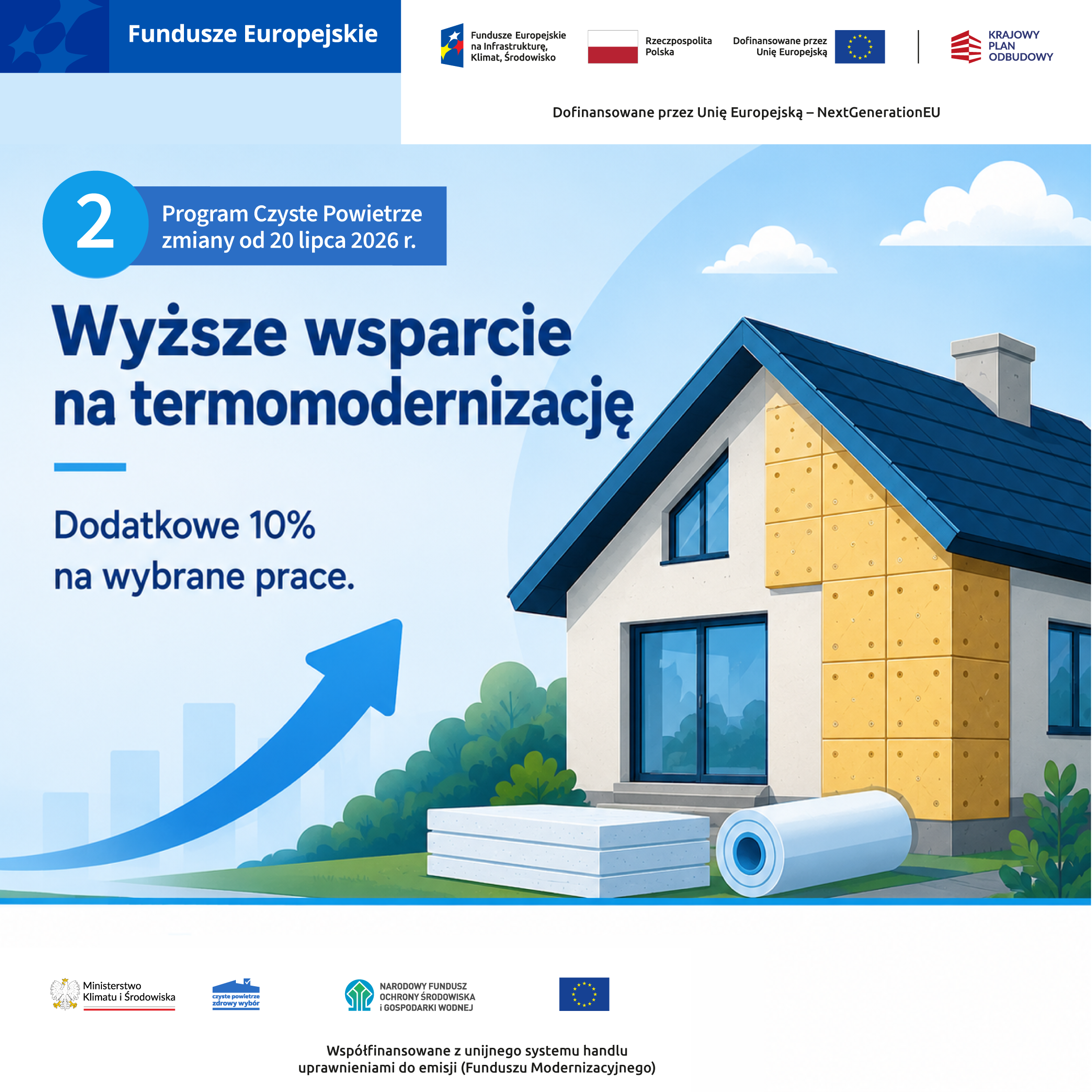 Grafiki Programu Czyste Powietrze
