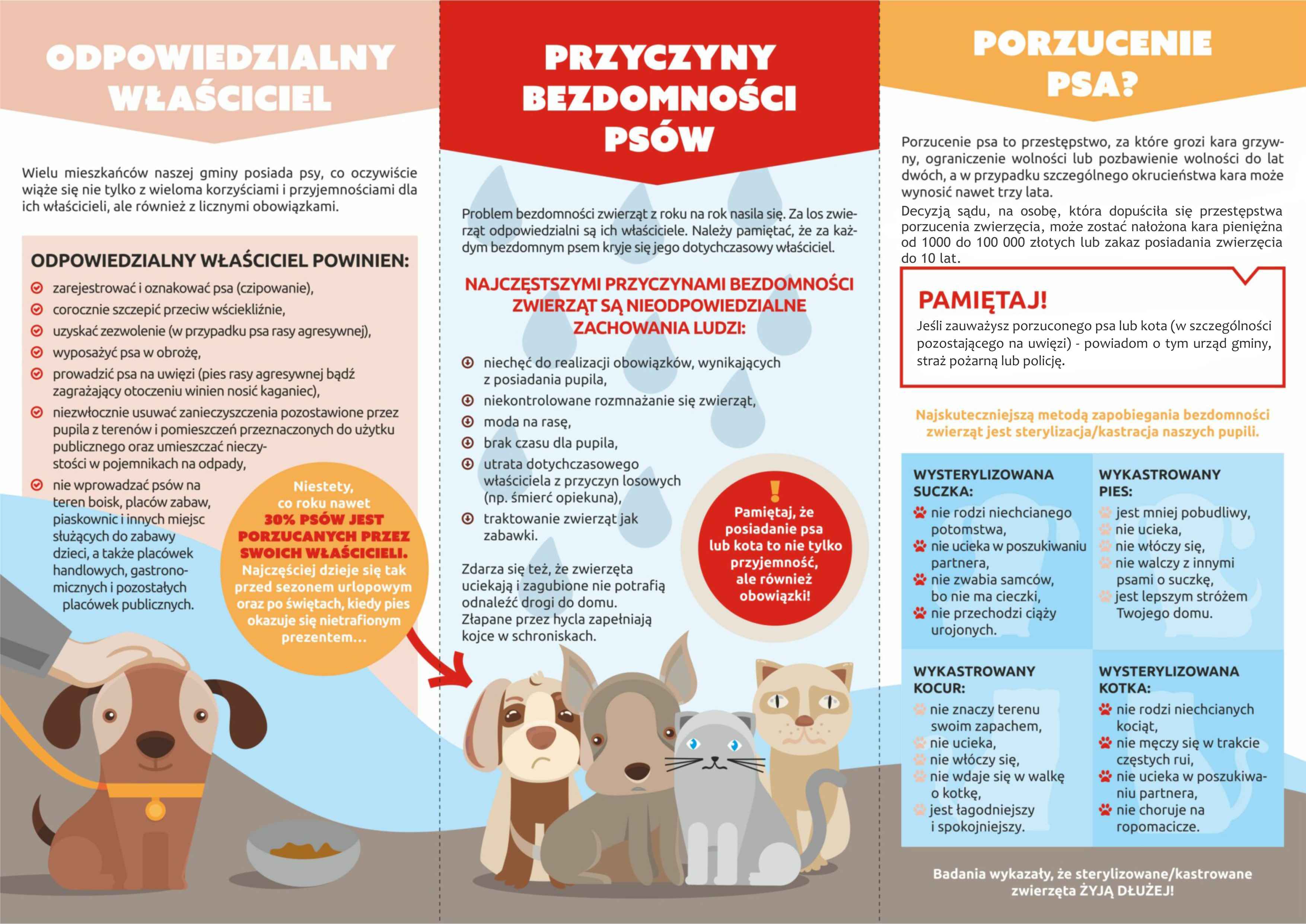 Ulotka-Mazowsze-dla-zwierzat-2_Gmina_Łaskarzew
