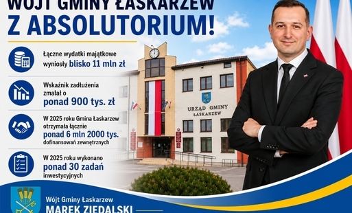 Wójt Gminy Łaskarzew z Absolutorium
